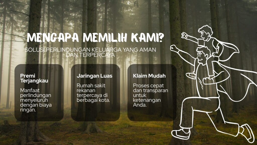Produk asuransi kesehatan rawat inap keluarga manulife